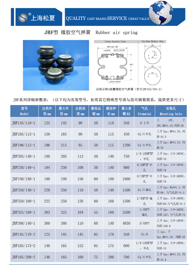 JBF型橡胶91香蕉视频污版下载参数表