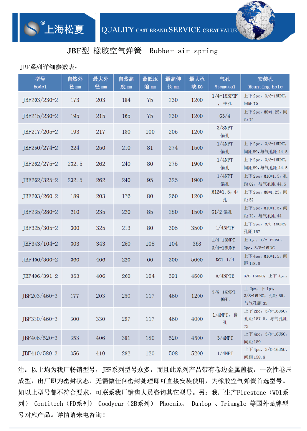 上海91香蕉视频黄色JBF91香蕉视频污版下载安装尺寸