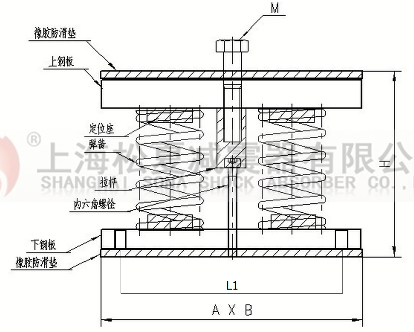 JS型组合式弹簧91香蕉视频黄色下载结构图