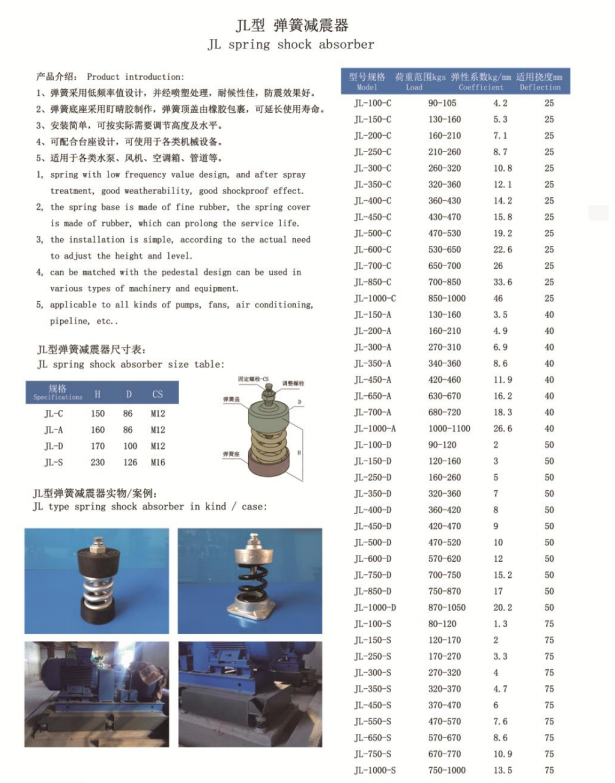 JL型弹簧91香蕉视频黄色下载型号规格