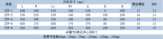 ZTF91香蕉视频黄色下载