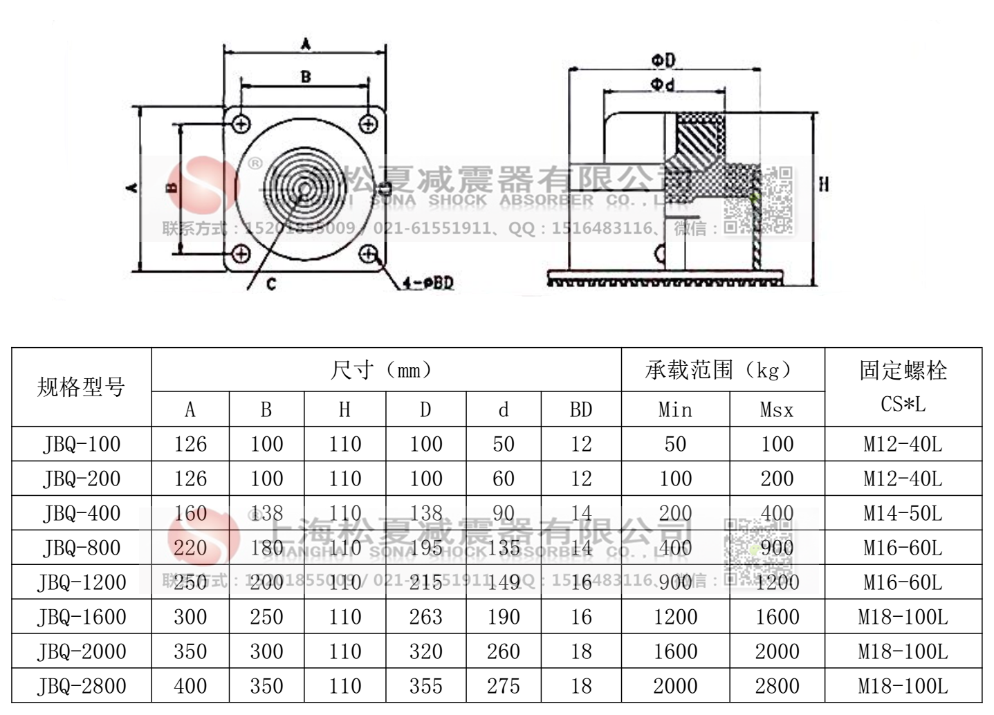JBQ气垫式91香蕉视频黄色下载