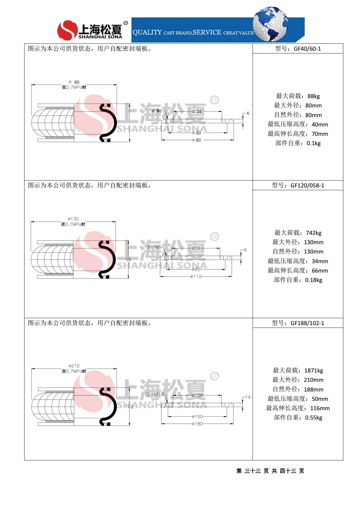 一层固定式橡胶气囊 造纸机专用